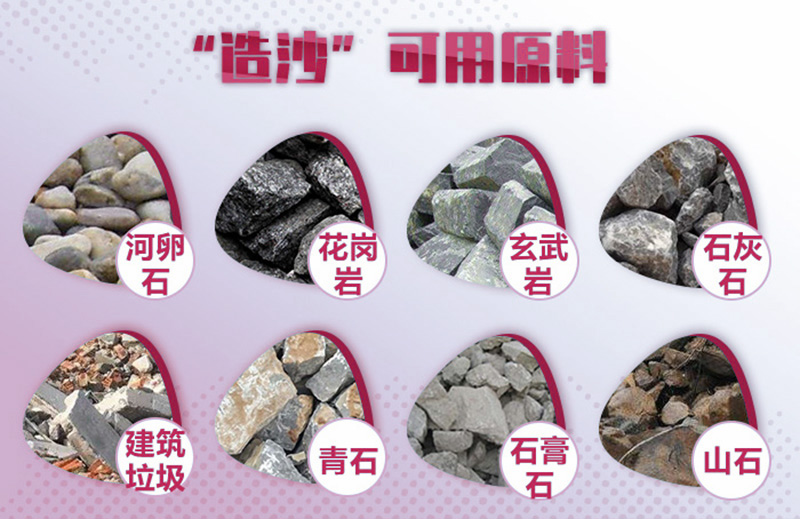 造沙可用原料廣泛，工藝、報(bào)價各不相同